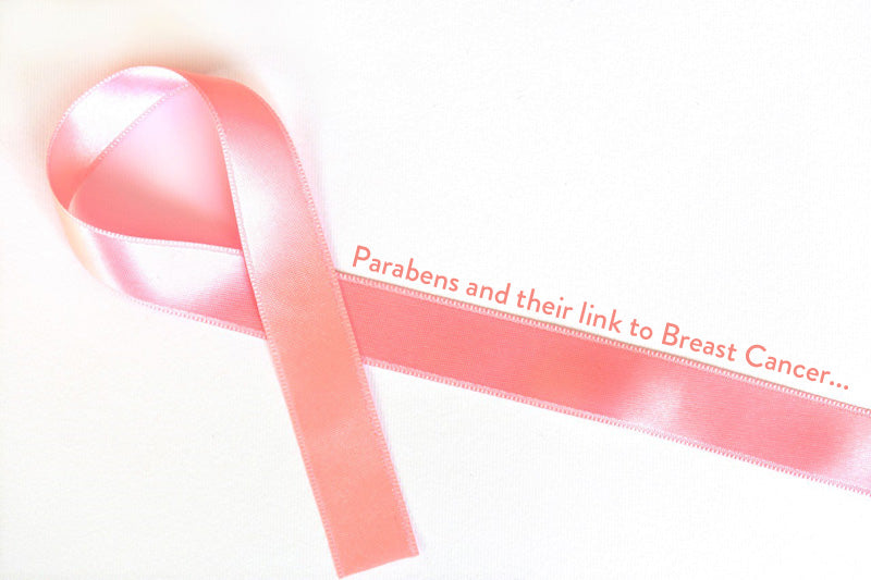 Parabens and their link to breast cancer